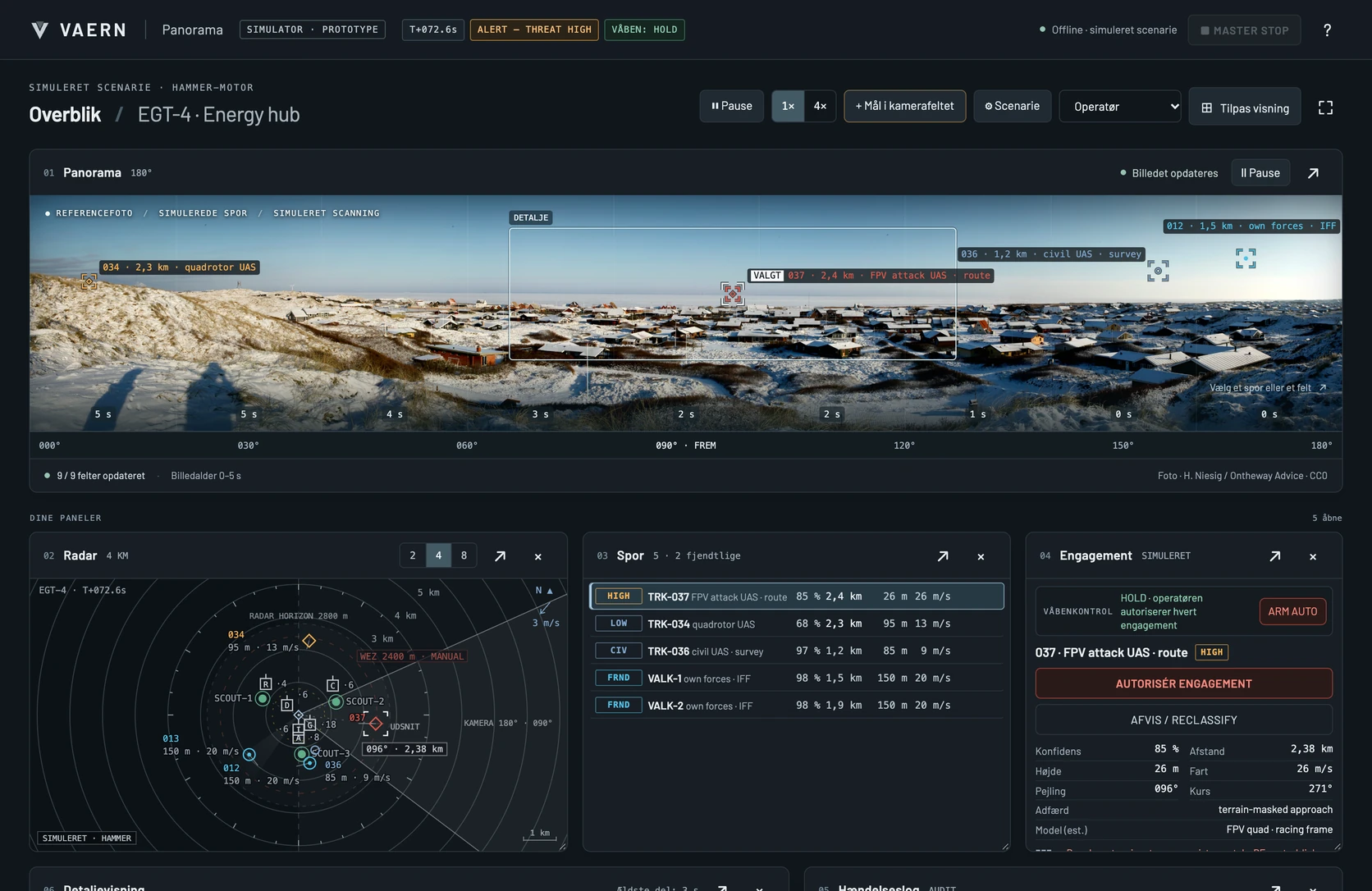 The actual HAMMER Panorama interface with simulated data